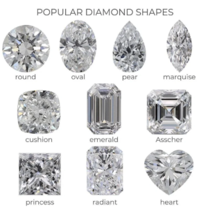 Premium Fancy Rhinestones